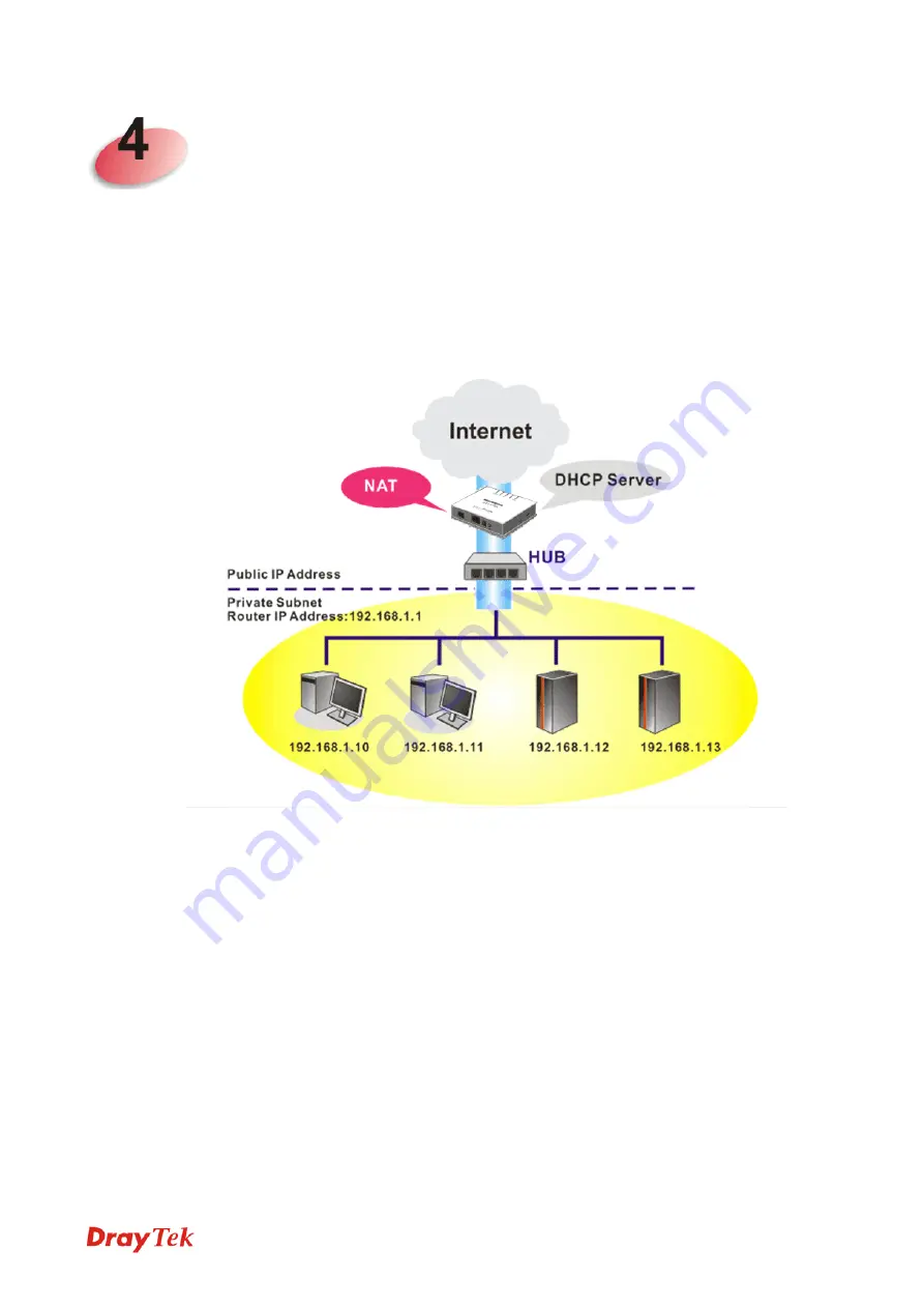 Draytek Vigor130 User Manual Download Page 157