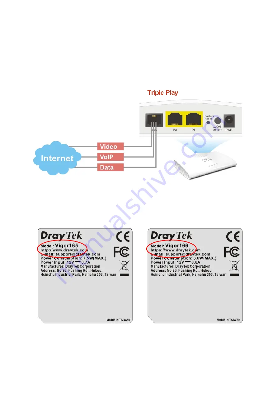 Draytek Vigor160 Series Quick Start Manual Download Page 7