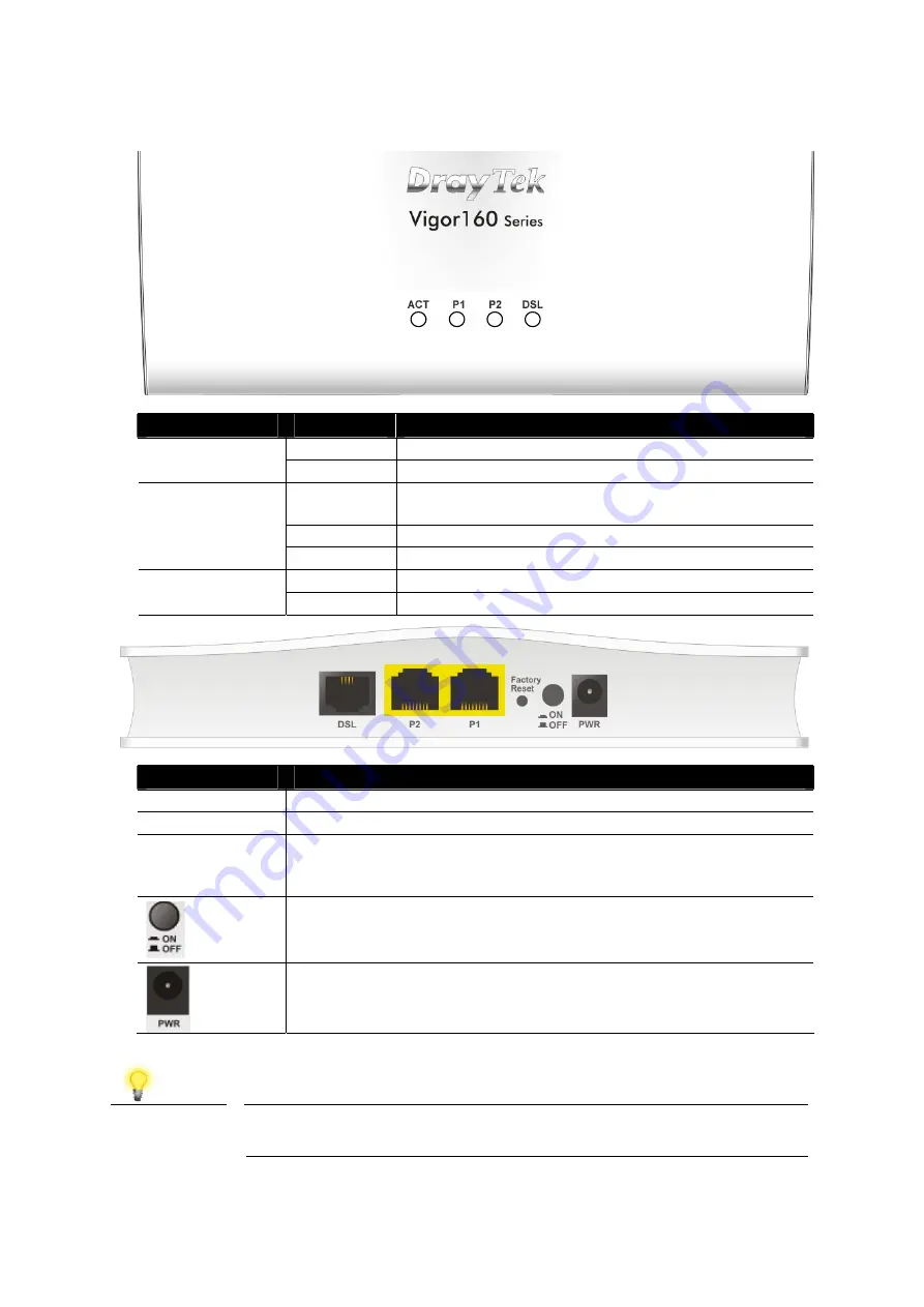 Draytek Vigor160 Series Quick Start Manual Download Page 9