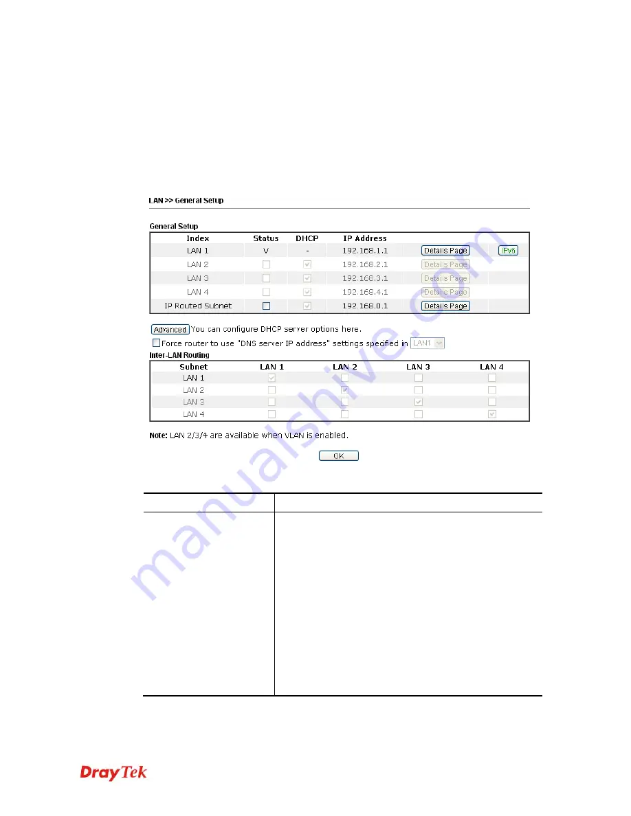 Draytek Vigor2132 Series User Manual Download Page 167