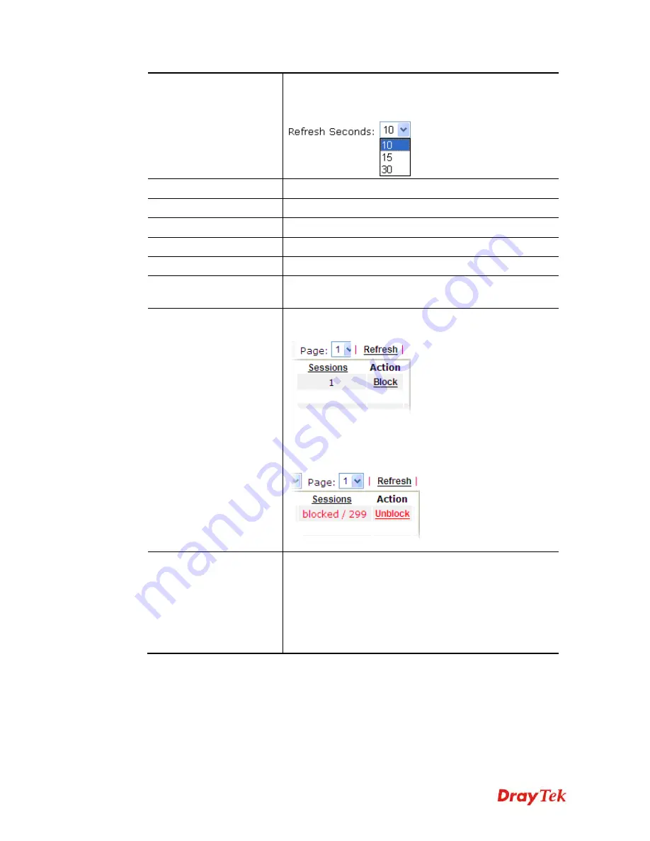 Draytek Vigor2132 Series User Manual Download Page 418