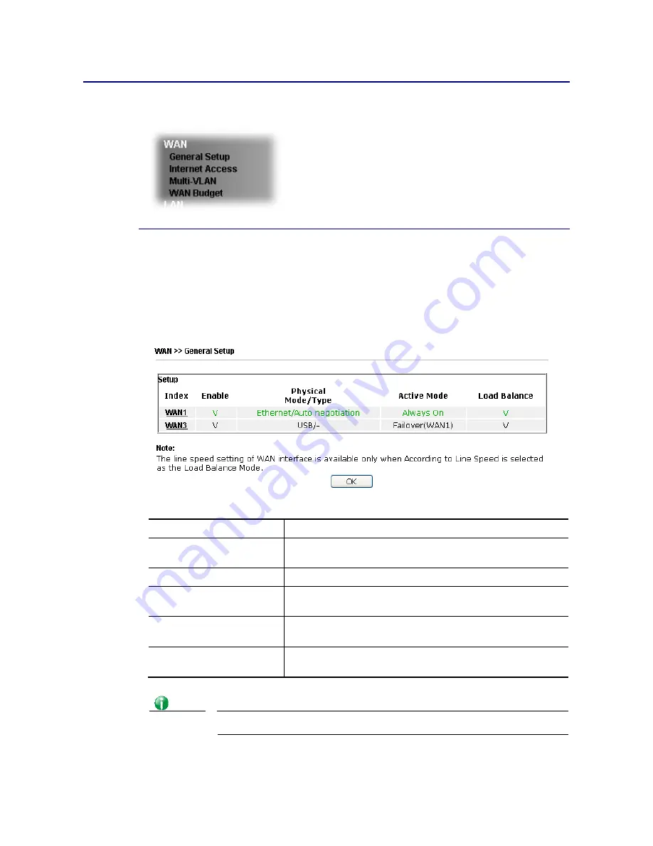 Draytek Vigor2133 Vac User Manual Download Page 51