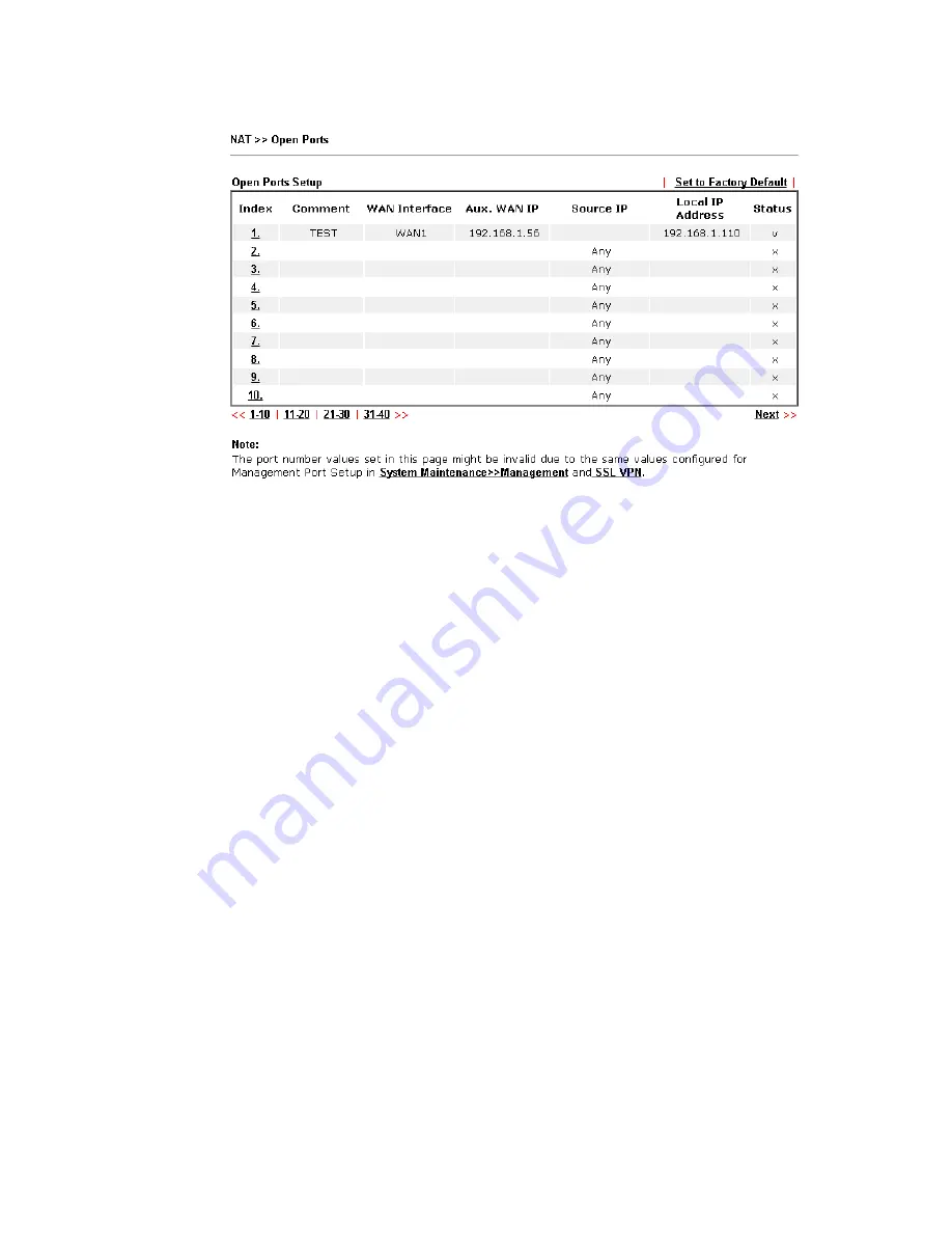 Draytek Vigor2133 Vac User Manual Download Page 125