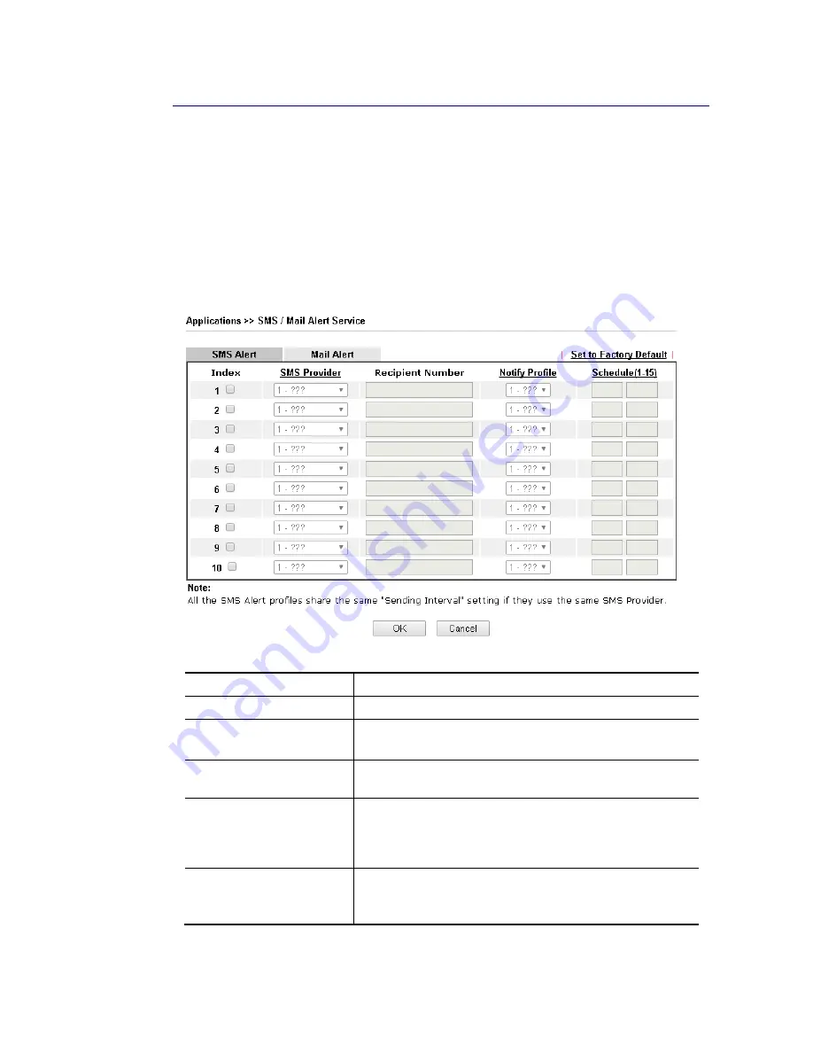 Draytek Vigor2133 Vac User Manual Download Page 148