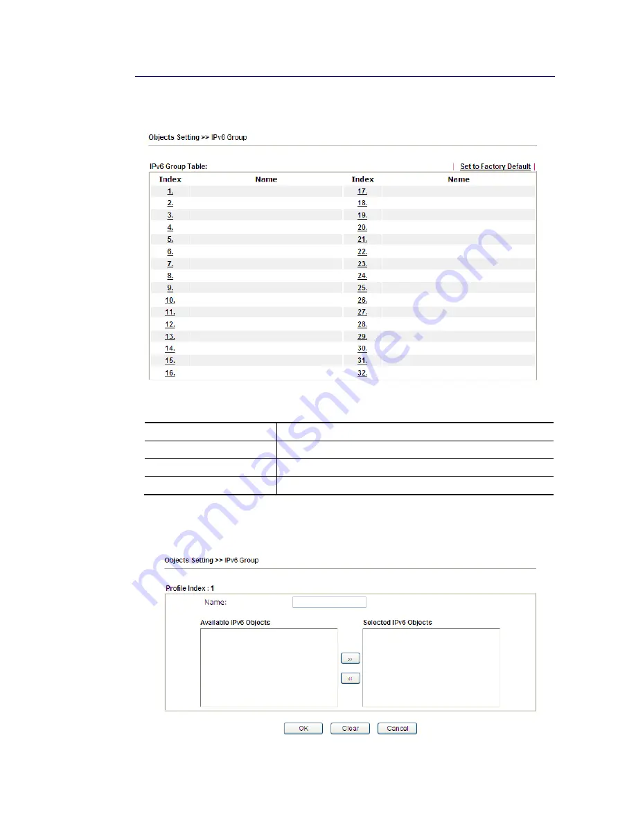 Draytek Vigor2133 Vac User Manual Download Page 428