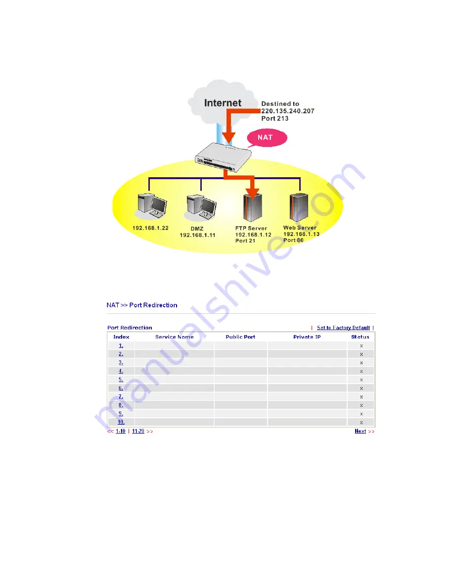 Draytek VIGOR2820 series Скачать руководство пользователя страница 75