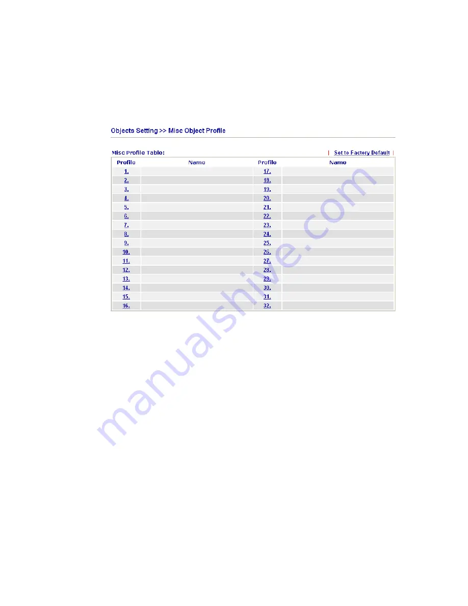 Draytek VIGOR2820 series User Manual Download Page 108