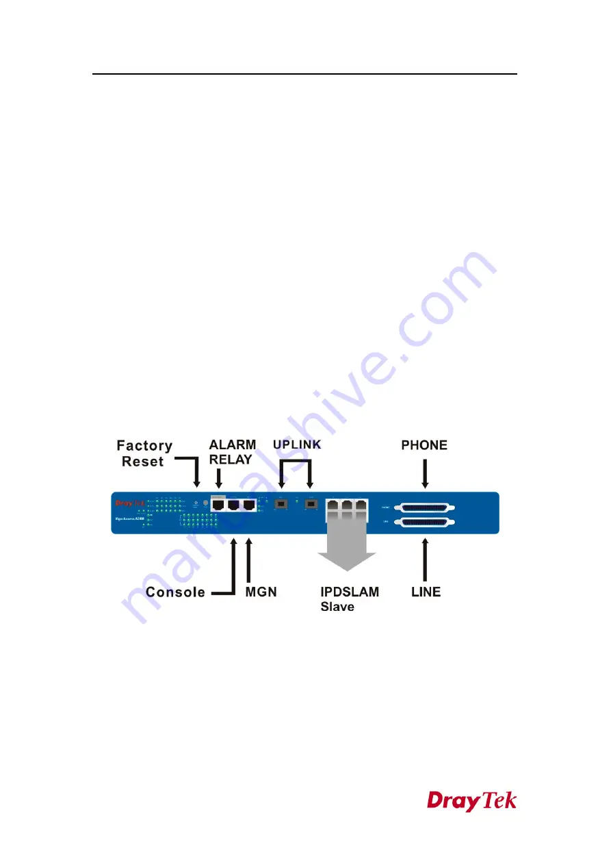 Draytek VigorAccess User'S Installation Manual Download Page 33