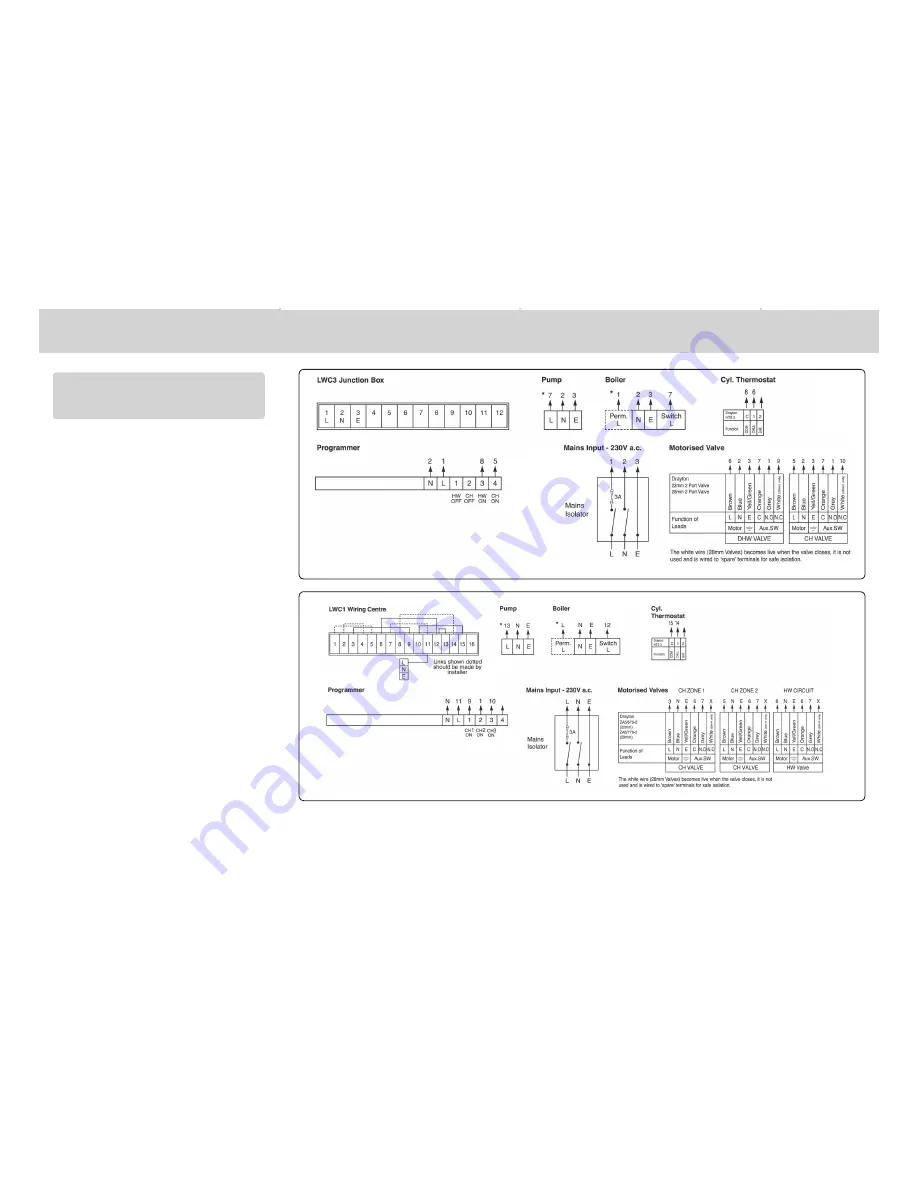 Drayton Wiser Thermostat Kit 1 Installation Manual Download Page 5