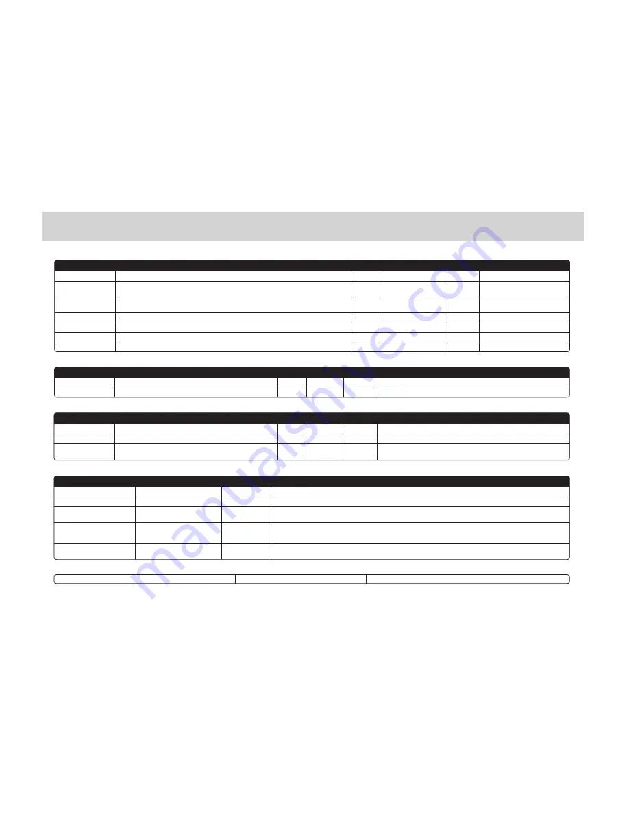 Drayton Wiser Thermostat Kit 1 Installation Manual Download Page 8