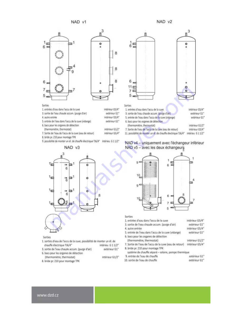 Drazice NADO v1 Operational Mounting Regulations Download Page 28