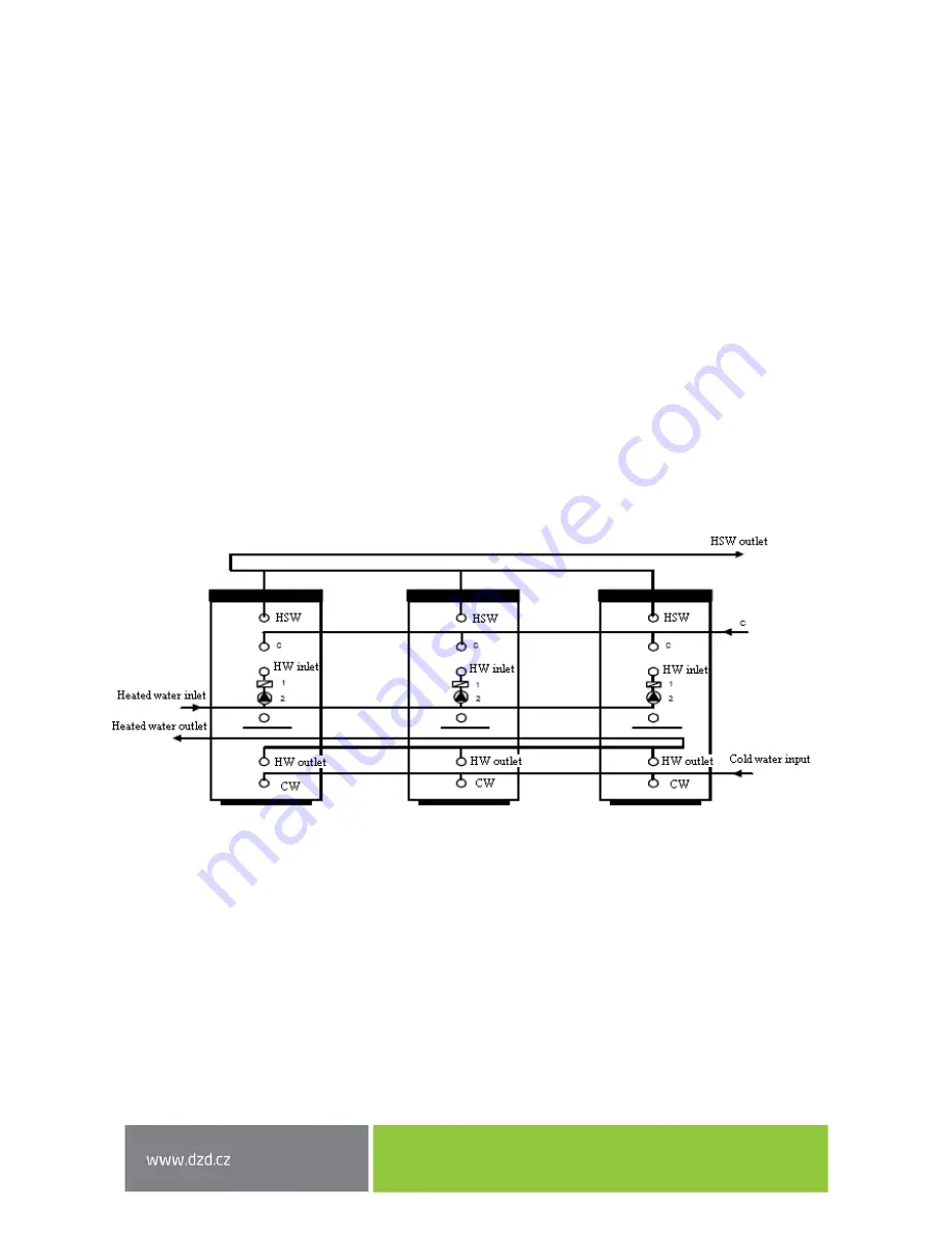 Drazice OKC 160 NTR/HV Operating And Installation Manual Download Page 24