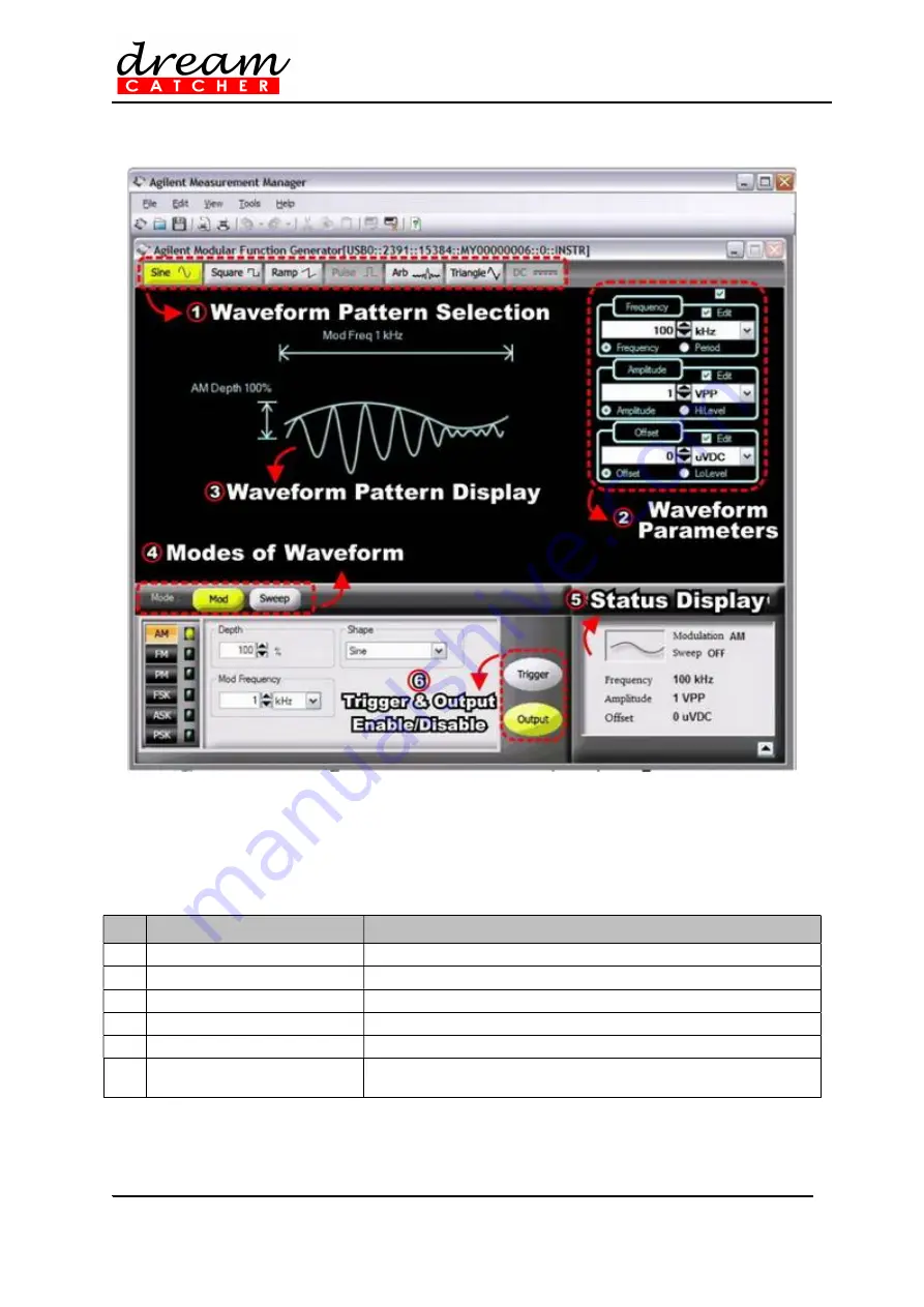 Dream Catcher ME3000 Analog Electronics Lab 6 Скачать руководство пользователя страница 11