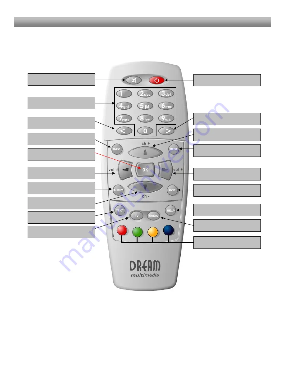 DREAM MULTIMEDIA DM500 PLUS S User Manual Download Page 110