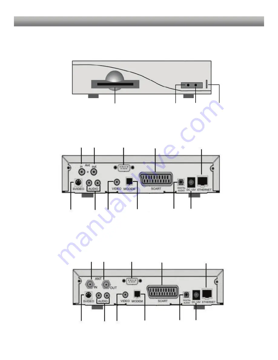 DREAM MULTIMEDIA DREAMBOX DM 600 PVR User Manual Download Page 4