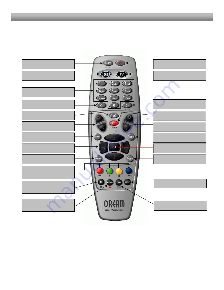 DREAM MULTIMEDIA DREAMBOX DM 800 HD PVR Скачать руководство пользователя страница 13