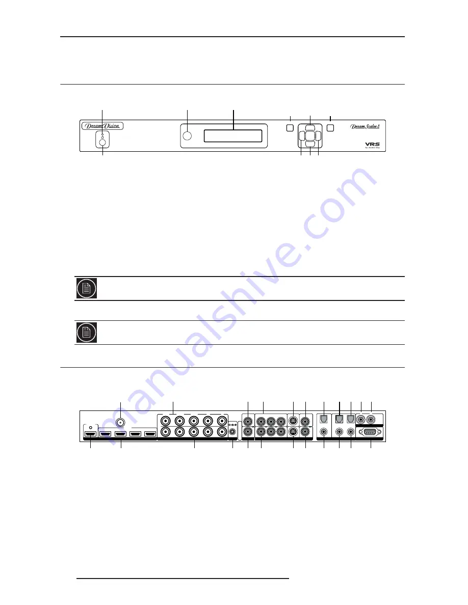 Dream Vision Dream Scaler 3 Скачать руководство пользователя страница 8