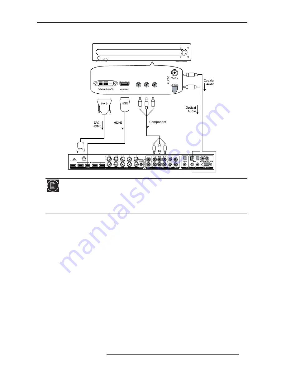 Dream Vision Dream Scaler 3 Скачать руководство пользователя страница 15