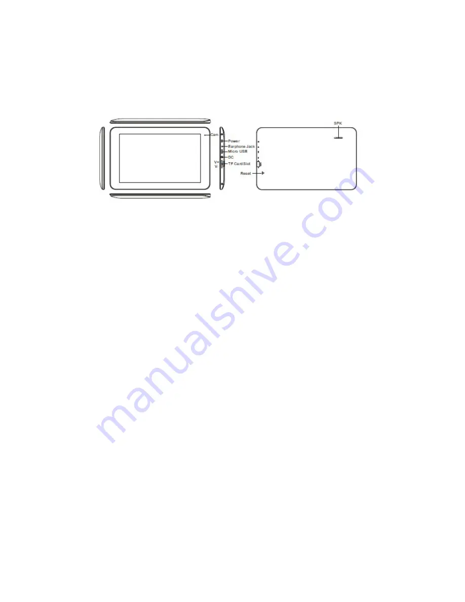 Dreamax DMX-ST7A User Manual Download Page 1