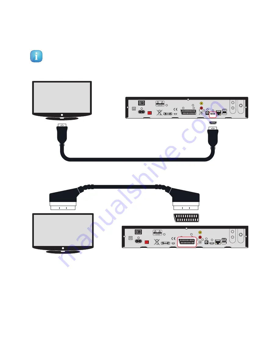 Dreambox DM7020 HD User Manual Download Page 18