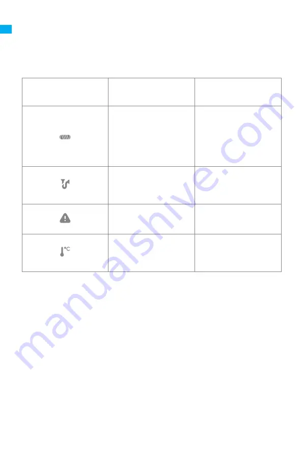 DreameTech Dreame P10 User Manual Download Page 43