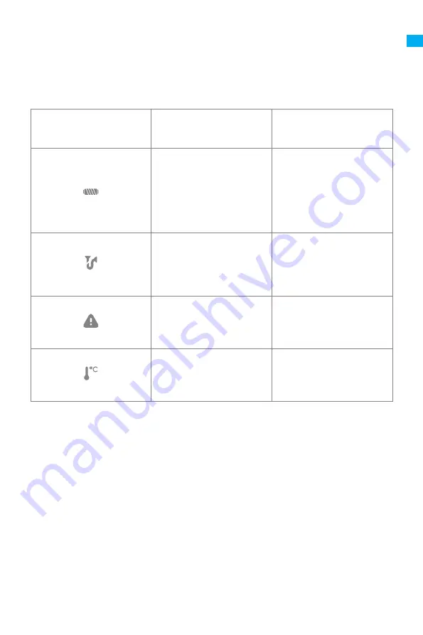 DreameTech Dreame P10 User Manual Download Page 62