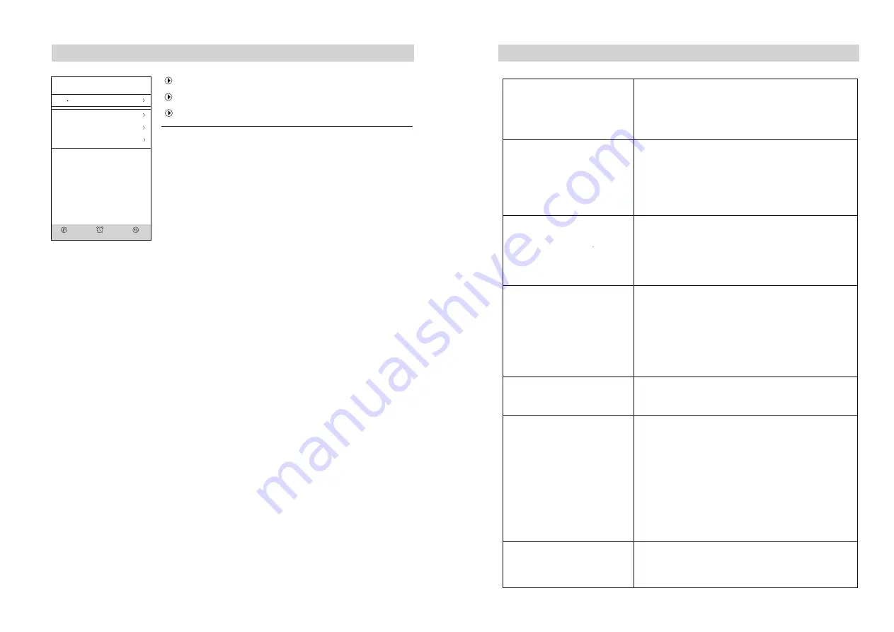 Dreamotion Frameset Series Owner'S Manual Download Page 9