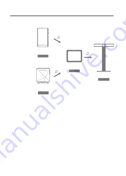 Dreamus Astell & Kern SP2000 Instruction Book Download Page 30