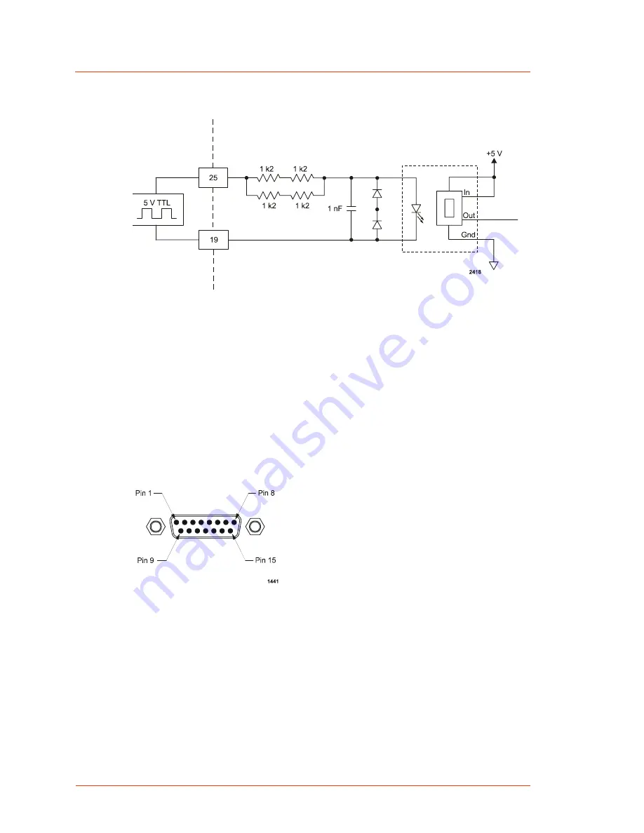 Dressler CESAR 1312 User Manual Download Page 62