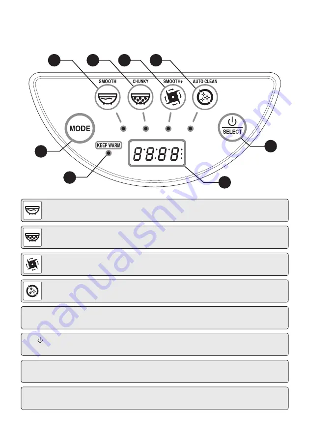 Drew & Cole Soup Chef SM103D User Manual Download Page 11