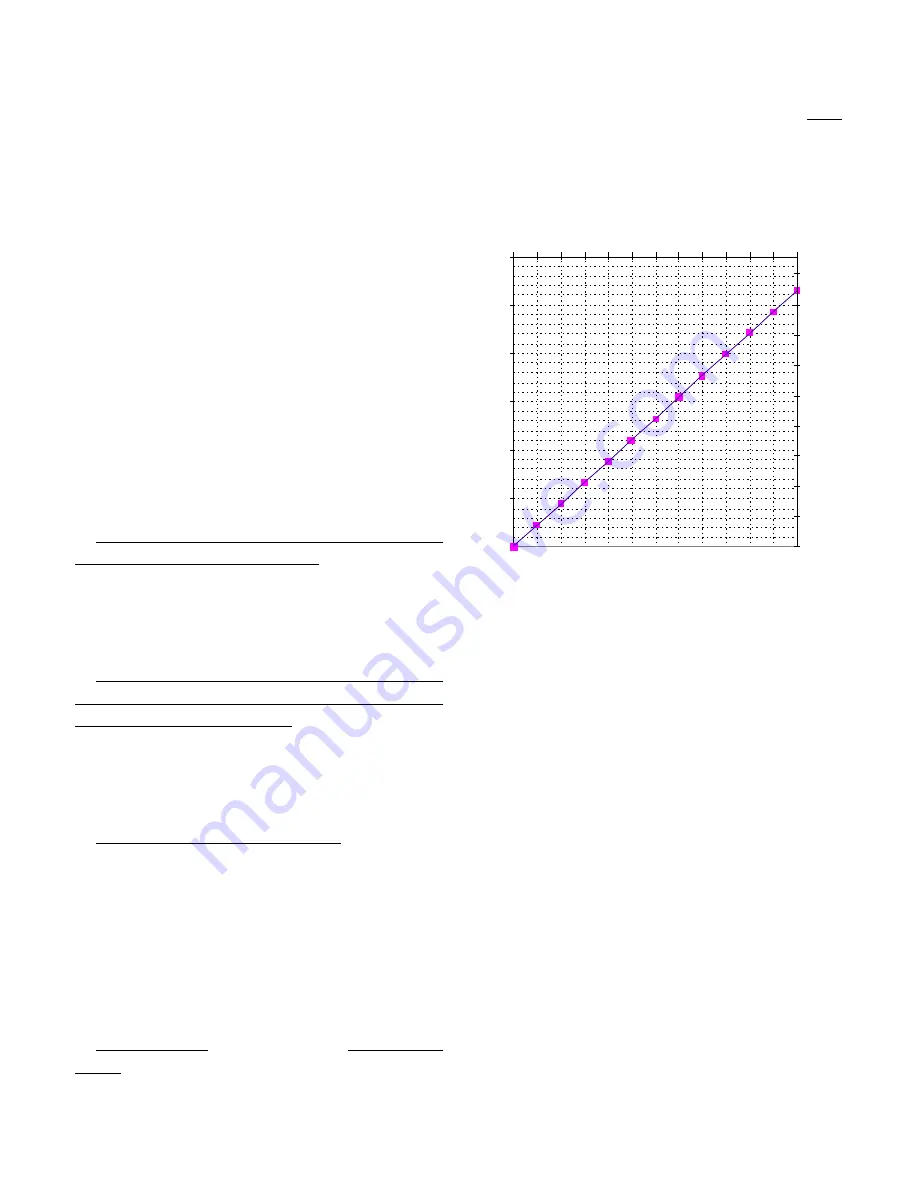 Dri-Eaz Dri-X Airchanger Owner'S Manual Download Page 9