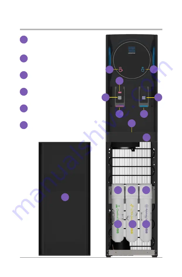 Drinkpod DPWPA600FS B Use & Care Manual Download Page 5