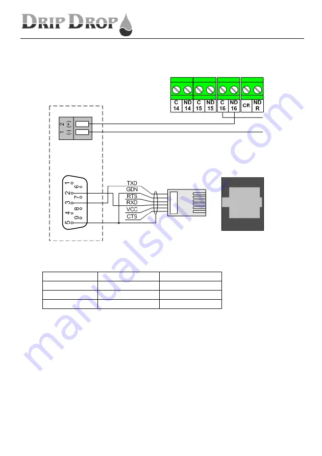 Drip Drop PC-2000-W Скачать руководство пользователя страница 11