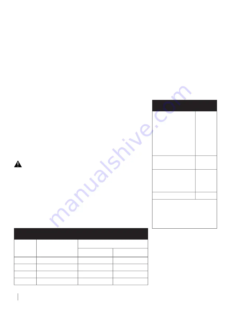 DriSteem GTS-100 Installation And Operation Manual Download Page 8