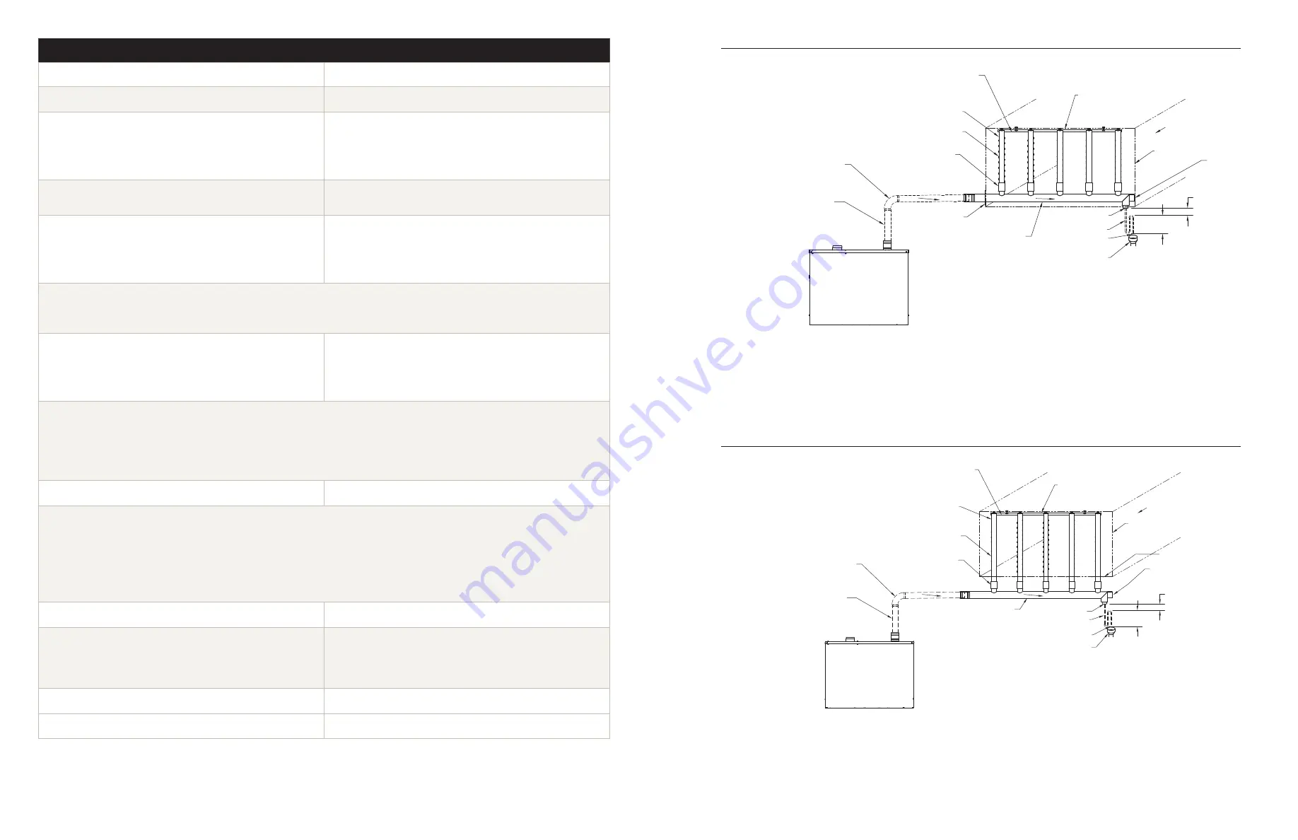 DriSteem Rapid-sorb Quick Start Manual Download Page 2