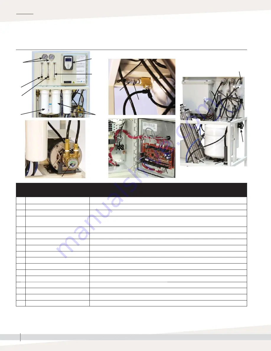 DriSteem RO-200 series Installation, Operation And Maintenance Manual Download Page 12