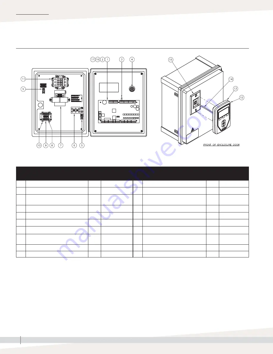 DriSteem RO-200 series Скачать руководство пользователя страница 34