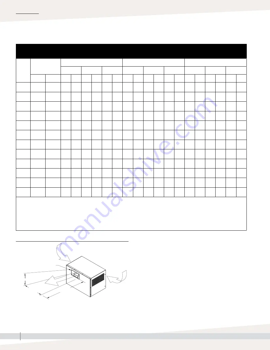 DriSteem RTS SDU-E-RX Installation, Operation And Maintenance Manual Download Page 6