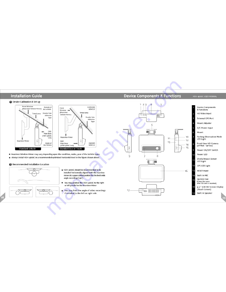 Drive Proof HDH-4000C Скачать руководство пользователя страница 5