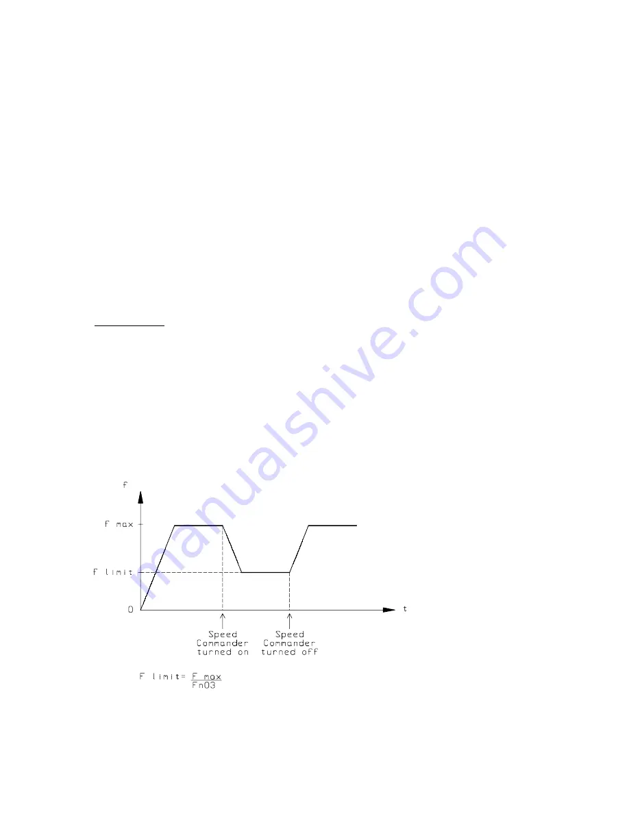 Drivecon Crane Commander ??-204 Instruction Manual Download Page 40