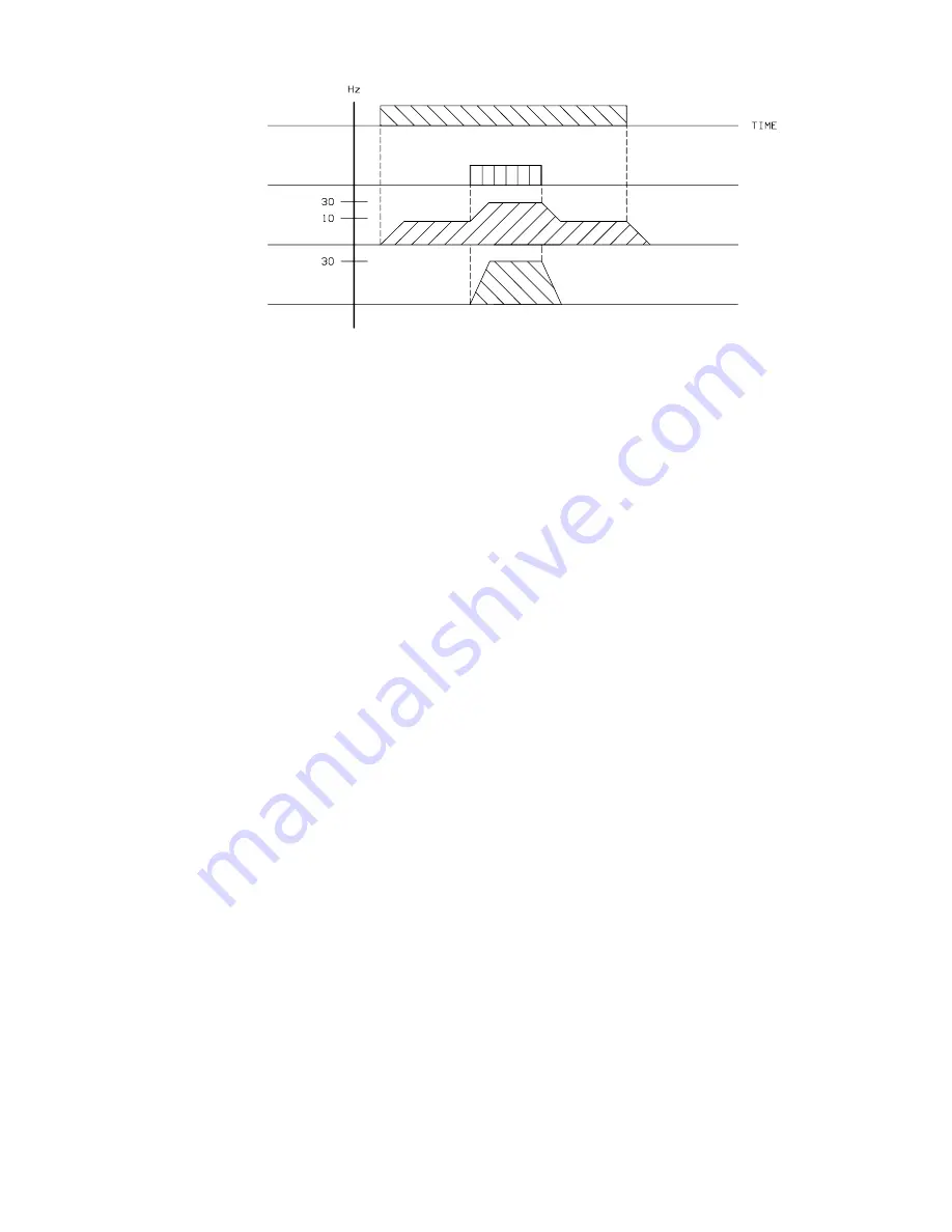 Drivecon Crane Commander ??-204 Instruction Manual Download Page 45