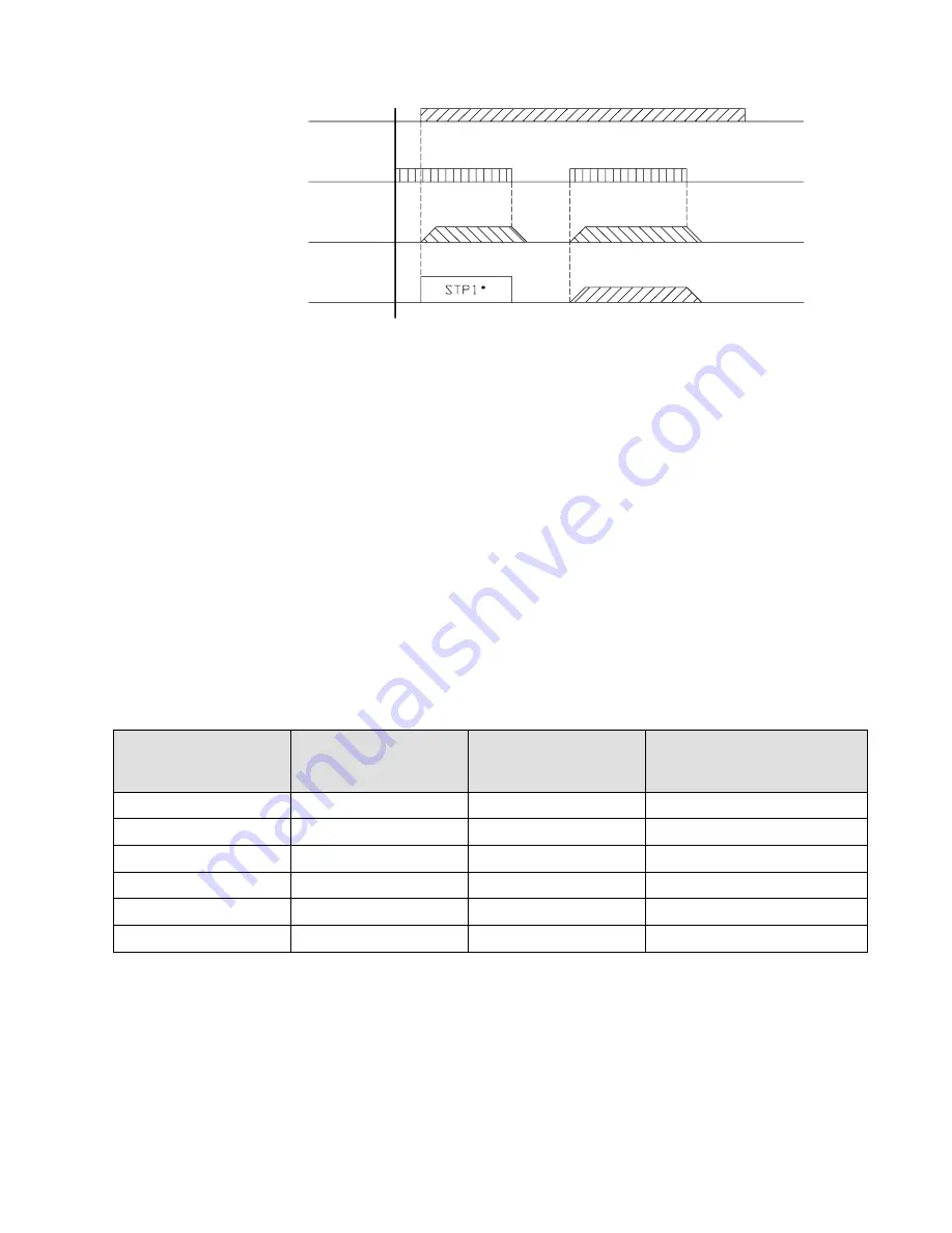 Drivecon Crane Commander ??-204 Instruction Manual Download Page 47