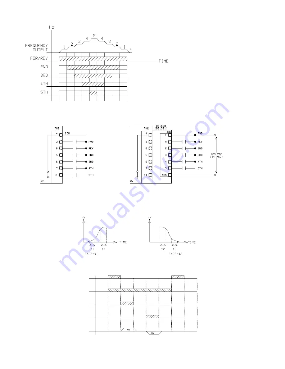 Drivecon Crane Commander ??-204 Instruction Manual Download Page 48