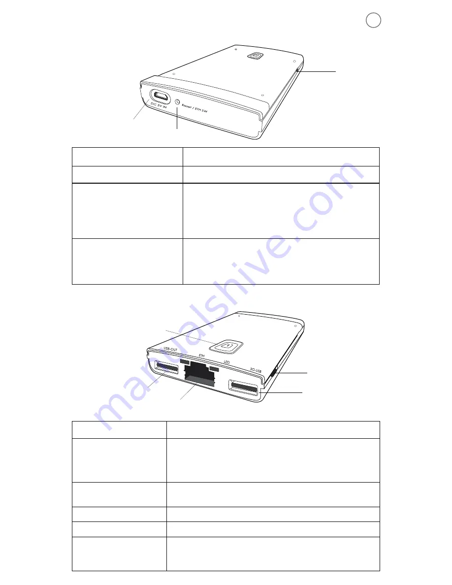 droidax TravelBro DX328 Quick Start Manual Download Page 2