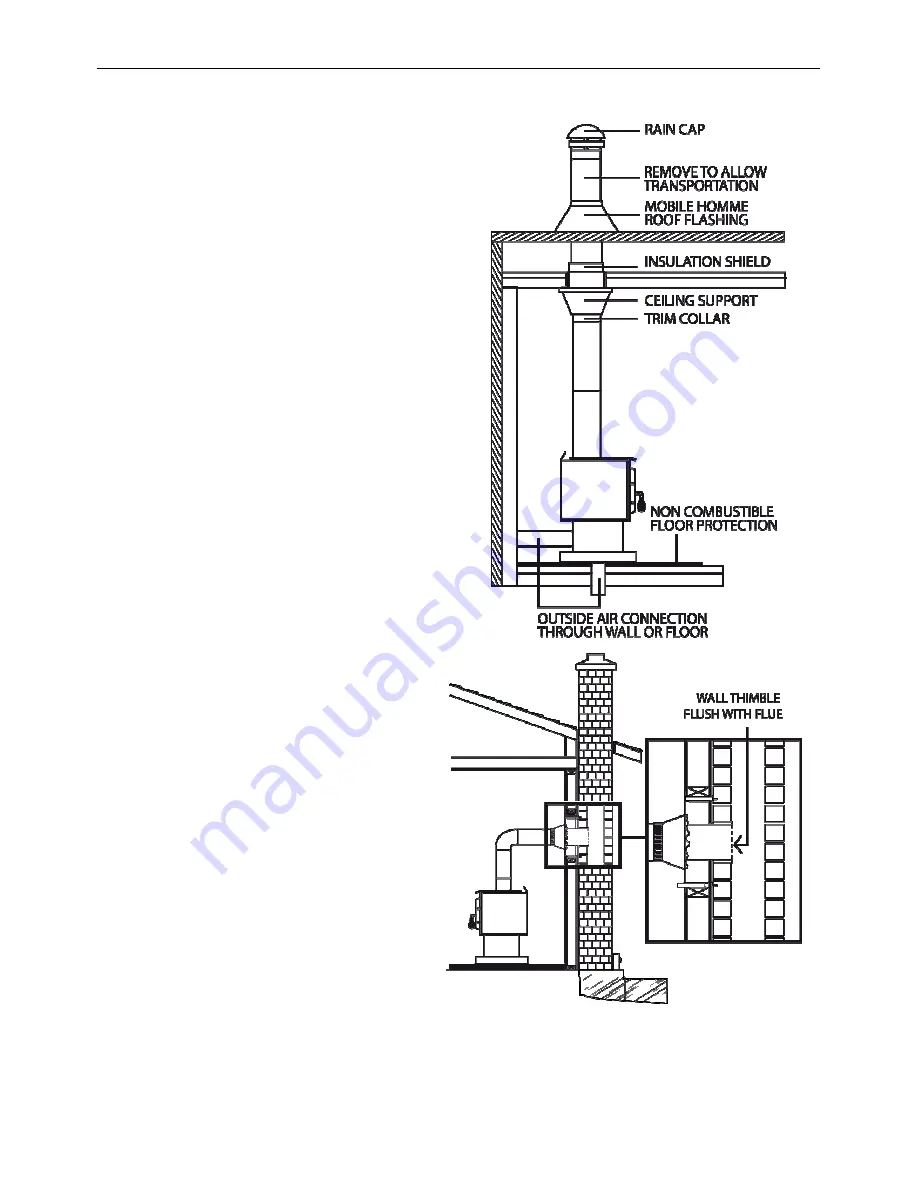 Drolet Austral II DB03031 Installation And Operation Manual Download Page 39