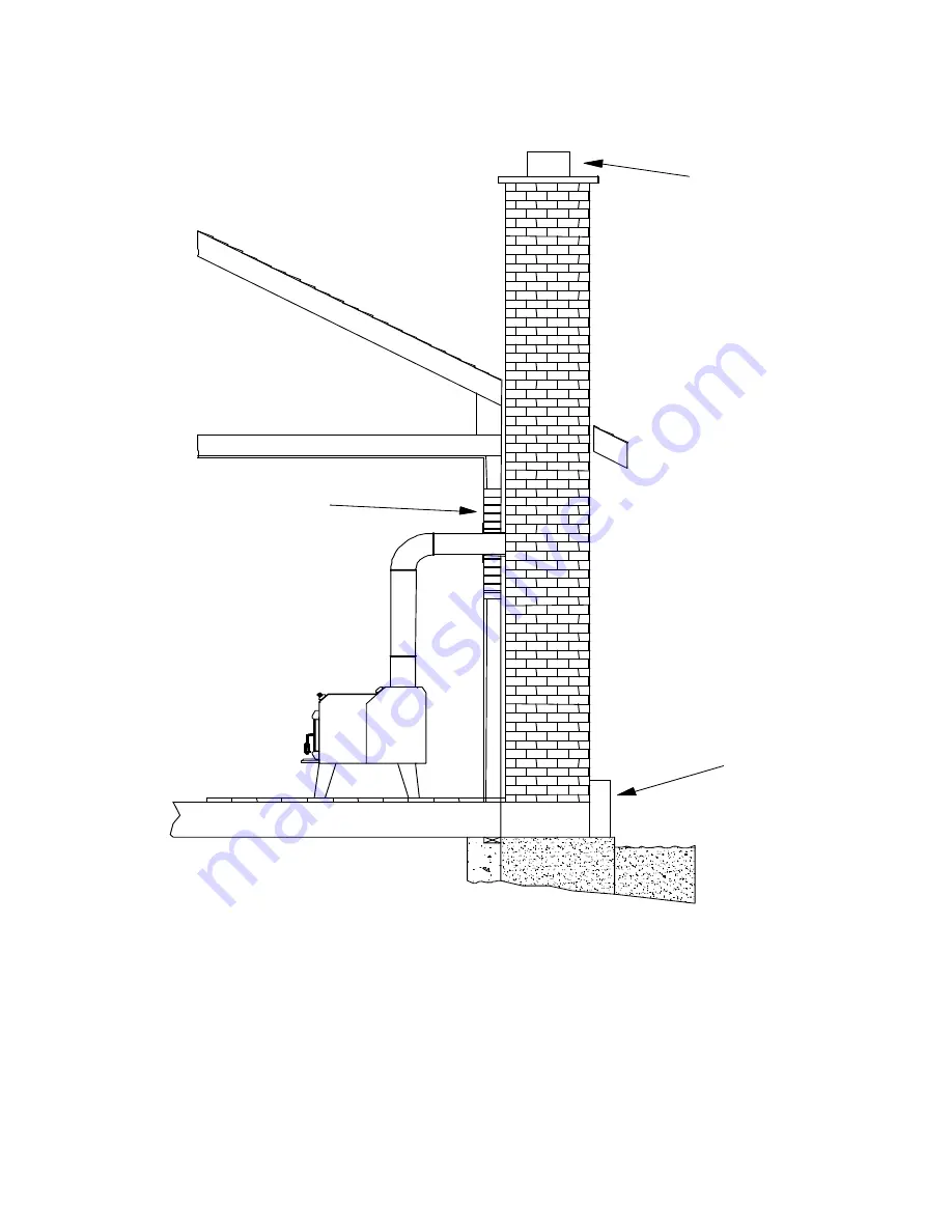 Drolet Austral Owner'S Manual Download Page 16