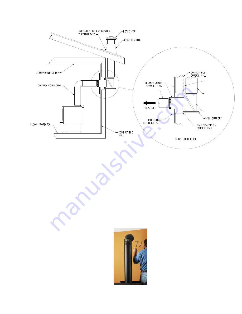 Drolet CLASSIC EPA WOOD STOVE Скачать руководство пользователя страница 18