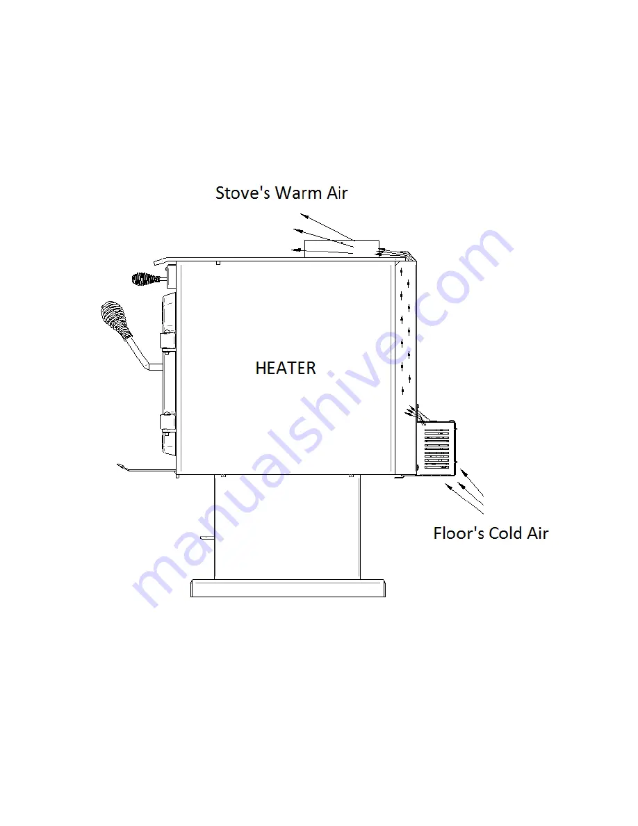 Drolet CLASSIC EPA WOOD STOVE Скачать руководство пользователя страница 31