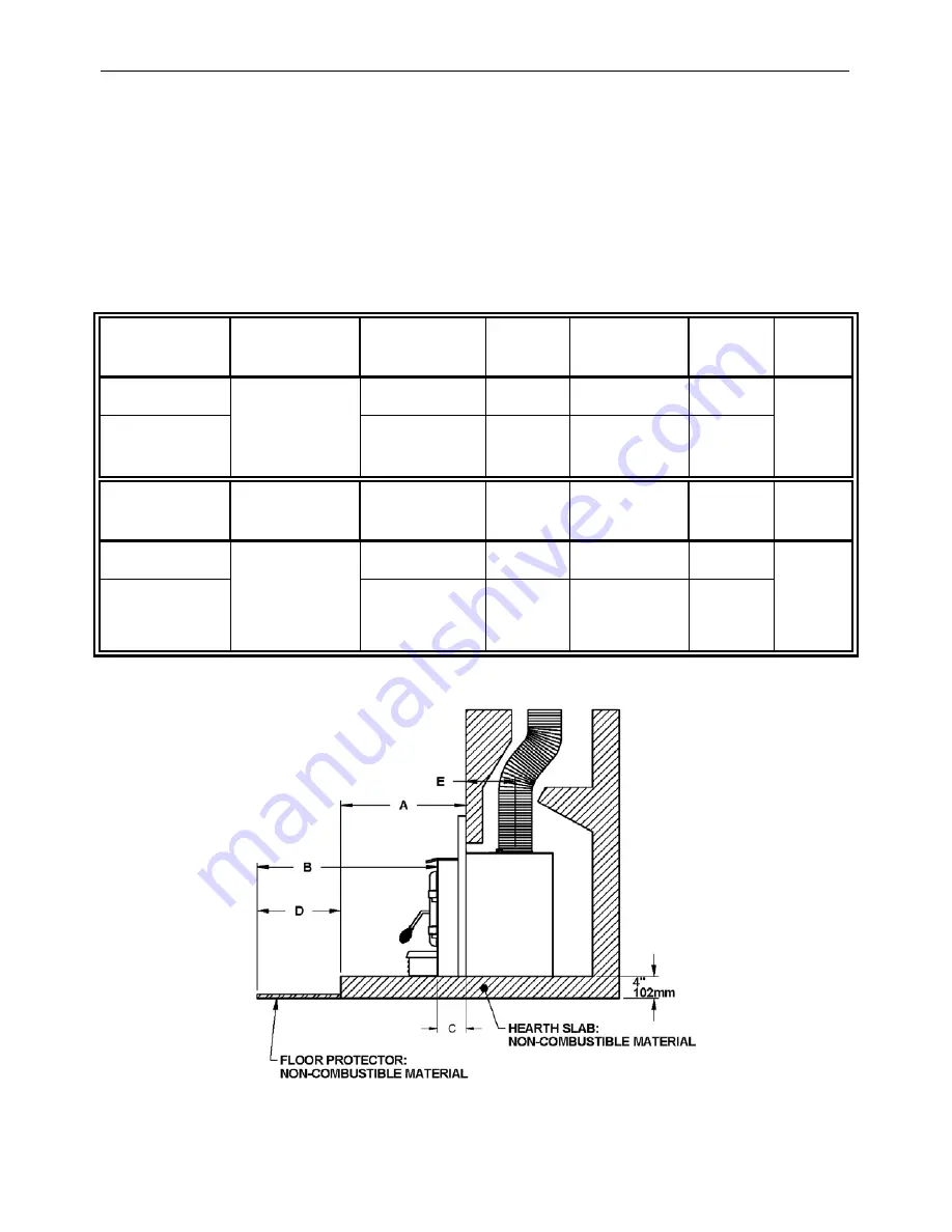 Drolet DB03125 Installation And Operation Manual Download Page 39