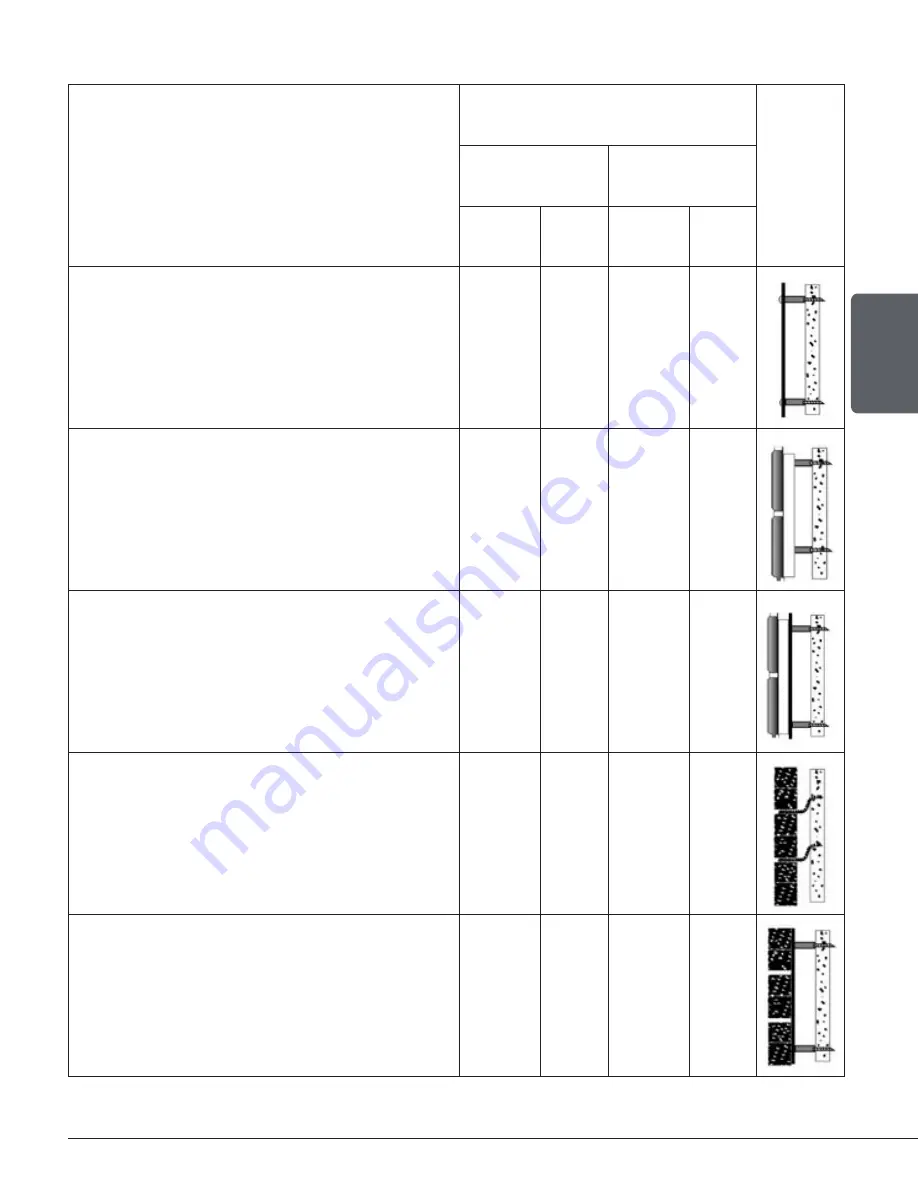 Drolet DB03129 Скачать руководство пользователя страница 33